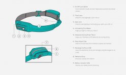 Biolite HeadLamp 330 Rechargeable LED Headlamp for Front Lights 11 Biolite HeadLamp 330 Rechargeable LED Headlamp for Front Lights -Cheap Lights Store 104438 2