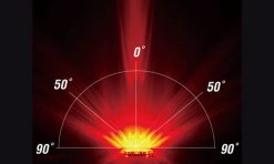 CatEye EL135 Front Light/Omni 3 LD135 Rear Light - Black for Light Sets -Cheap Lights Store 1891 5