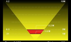 Moon Comet-X Front Light - 60 Lumens for Front Lights 7 Moon Comet-X Front Light - 60 Lumens for Front Lights -Cheap Lights Store 28365 3