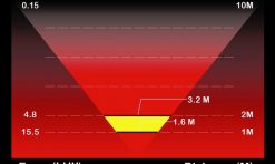 Moon Comet-X Pro Rear Light - 40 Lumens for Rear Lights -Cheap Lights Store 28366 3