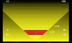 Moon Gemini Front Light - 60 Lumens for Front Lights 8 Moon Gemini Front Light - 60 Lumens for Front Lights -Cheap Lights Store 28371 3