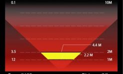 Moon Gemini Rear Light - 20 Lumens for Rear Lights -Cheap Lights Store 28372 3