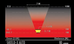 Moon Shield-X Auto Rear Light - 80 Lumens for Rear Lights -Cheap Lights Store 28388 4