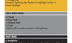 Cygolite Hotshot SL 50 USB Rear Light for Rear Lights 7 Cygolite Hotshot SL 50 USB Rear Light for Rear Lights -Cheap Lights Store 49891 2