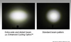 Cygolite Dash 520 & Hotshot Micro 30 USB Combo Light Set for Light Sets 8 Cygolite Dash 520 & Hotshot Micro 30 USB Combo Light Set for Light Sets -Cheap Lights Store 68461 3