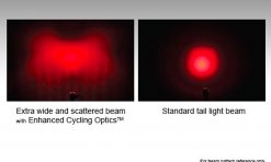 Cygolite Dash 520 & Hotshot Micro 30 USB Combo Light Set for Light Sets 9 Cygolite Dash 520 & Hotshot Micro 30 USB Combo Light Set for Light Sets -Cheap Lights Store 68461 4