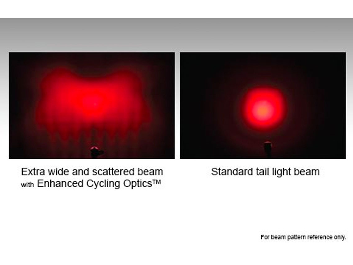 Cygolite Dash 520 & Hotshot Micro 30 USB Combo Light Set for Light Sets 5 Cygolite Dash 520 & Hotshot Micro 30 USB Combo Light Set for Light Sets - Image 5