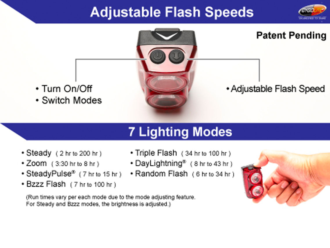 Cygolite Hypershot 250 USB Rear Light for Rear Lights 4 Cygolite Hypershot 250 USB Rear Light for Rear Lights - Image 4