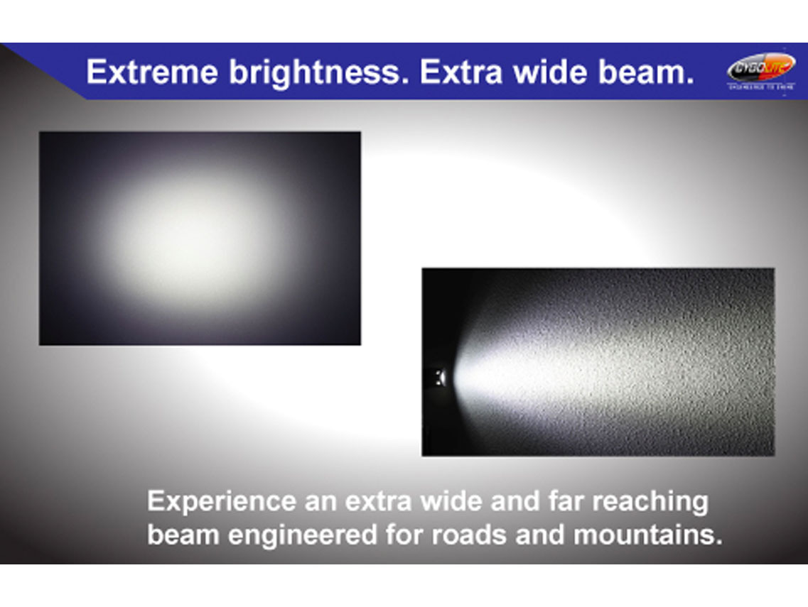 Cygolite Ranger 1200 USB Front Light for Front Lights 3 Cygolite Ranger 1200 USB Front Light for Front Lights - Image 3