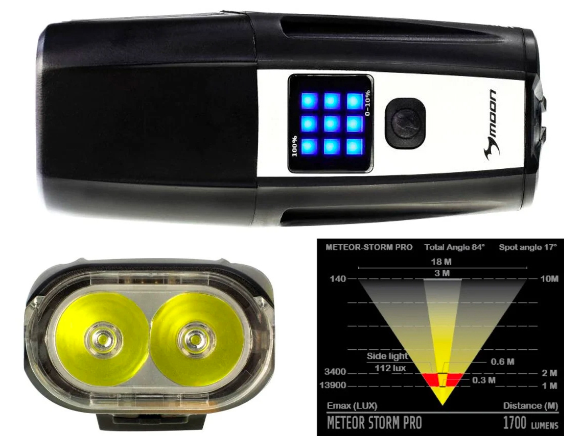 Moon Meteor Storm Pro Front Light - 2000 Lumens for Front Lights 6 Moon Meteor Storm Pro Front Light - 2000 Lumens for Front Lights - Image 6