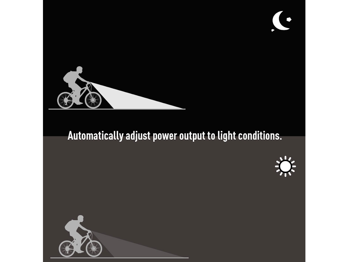 GUEE SOL800+ Front Light for Front Lights 5 GUEE SOL800+ Front Light for Front Lights - Image 5