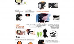 Magicshine MJ 906 Combo Light Set for Light Sets -Cheap Lights Store 81112 5