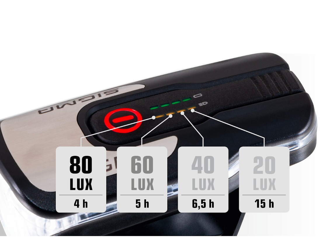 Sigma Aura 80 USB Front Light for Front Lights 5 Sigma Aura 80 USB Front Light for Front Lights - Image 5