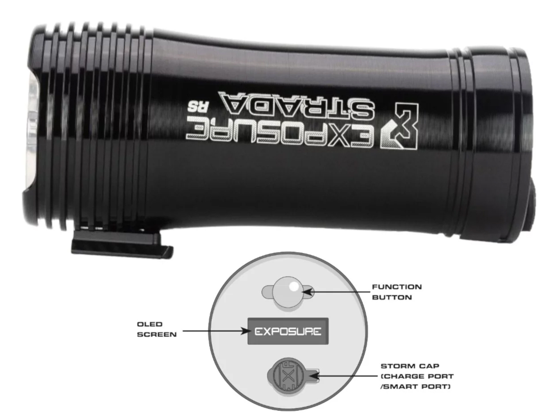 Exposure Lights Strada Mk10 RS Front Light for Front Lights 6 Exposure Lights Strada Mk10 RS Front Light for Front Lights - Image 6